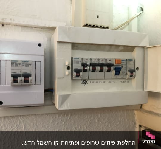 לוח חשמל עם מפסקים ומתגים